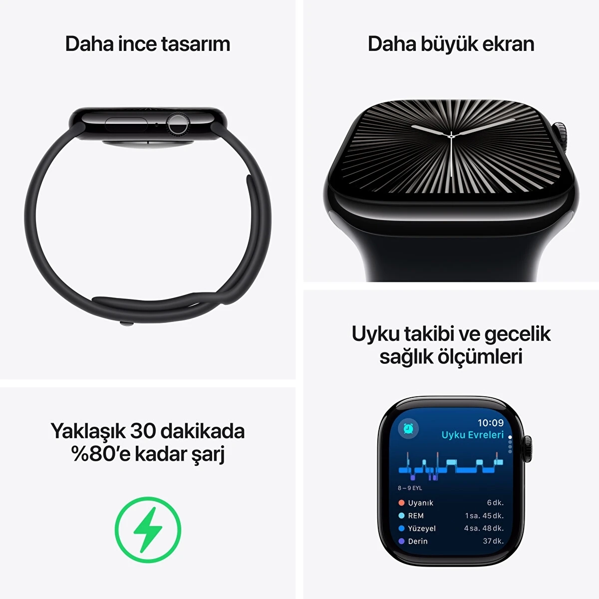 Apple Watch Series 10 GPS 46mm Simsiyah Akıllı Saat
